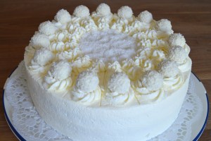Raffaellotorte